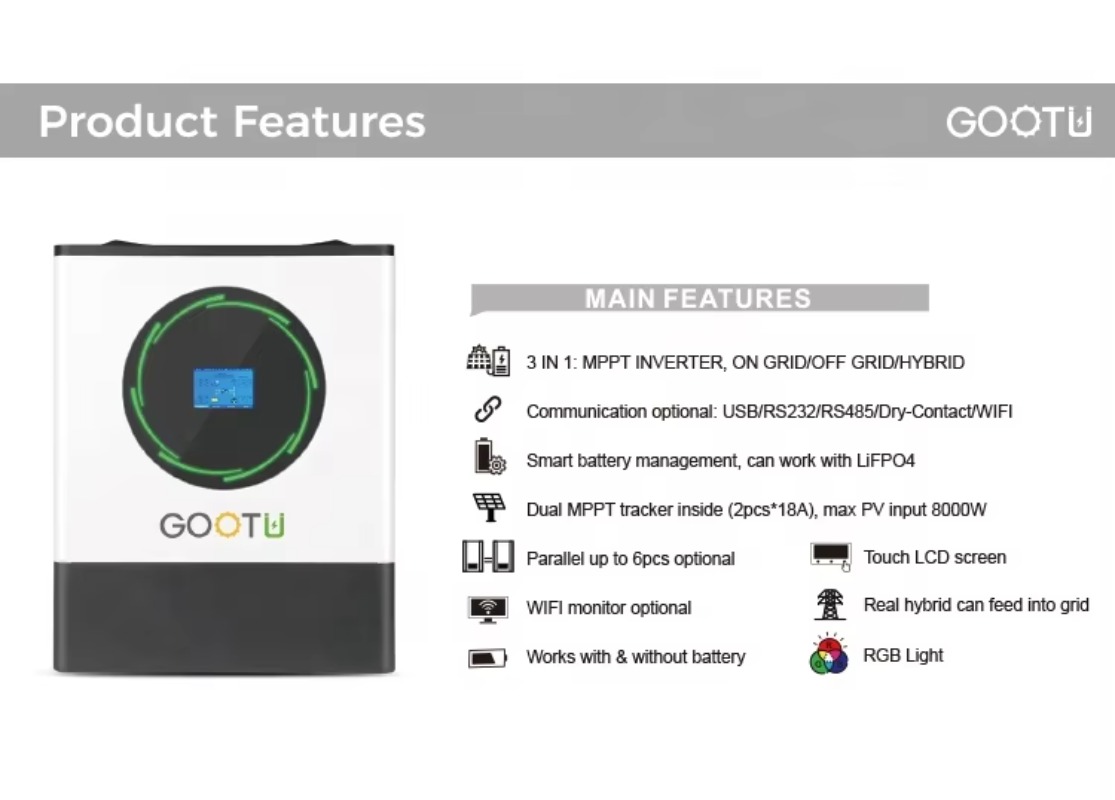 Inverter Gelombang Sinus Murni - Pure Sine Wave Inverter ulasan dan harga