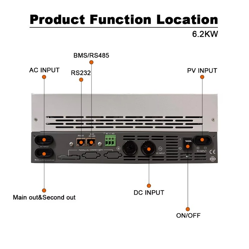6.2KW Inverter Surya Hibrida F - Pure Sine Wave Inverter ulasan dan harga
